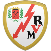 오클라호마시티 썬더 엠블럼