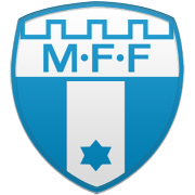 한국 (W)(N) 엠블럼