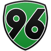 버밍엄 시티 FC 엠블럼